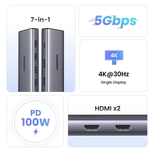 محول يو جرين CM512 7 في 1 USB-C، 2x USB-A 3.2، 2x USB-C 3.2، 2x HDMI، منفذ PD، رمادي - يوجرين - Image 10
